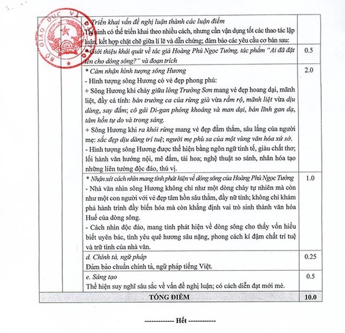 Sau môn Ngữ văn, đáp án các môn thi THPT quốc gia còn lại bao giờ được công bố? ảnh 2
