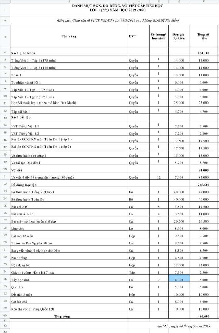 Nhiều Hiệu trưởng tiết lộ phụ huynh phải 'è cổ' gánh...sách giáo khoa ảnh 2