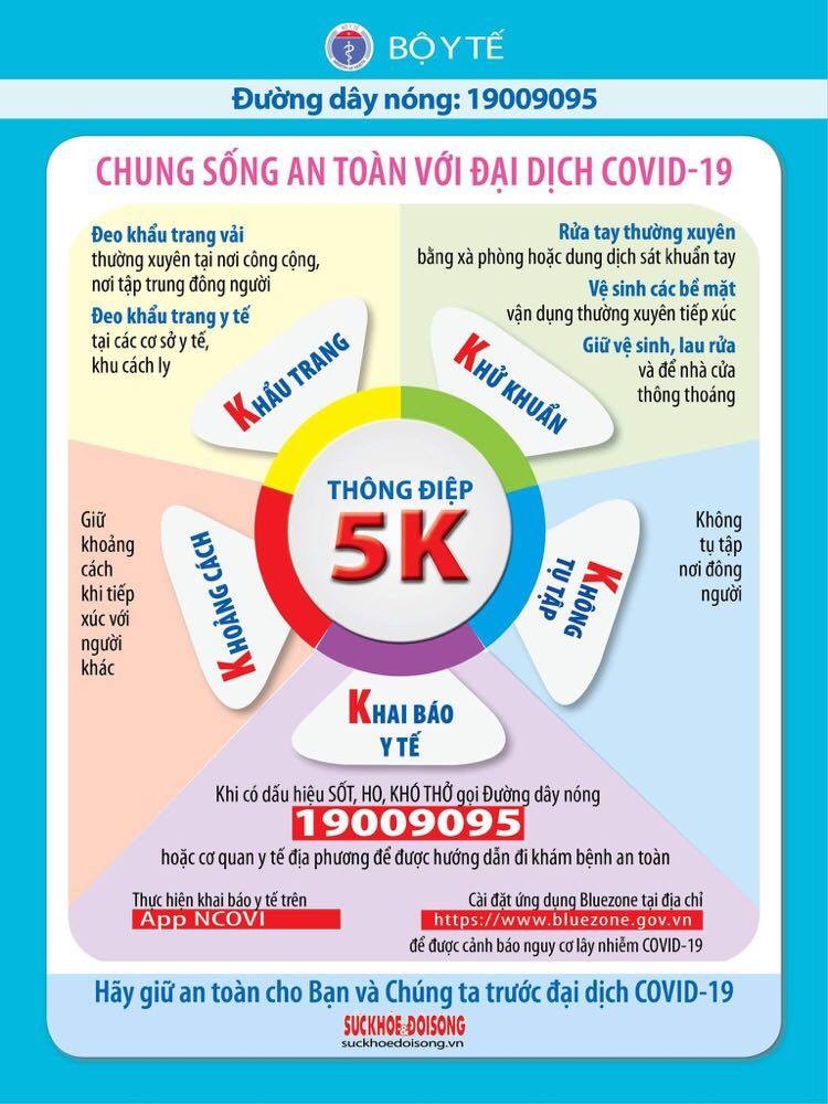 Sẵn sàng tâm thế chuẩn bị chống dịch ảnh 1