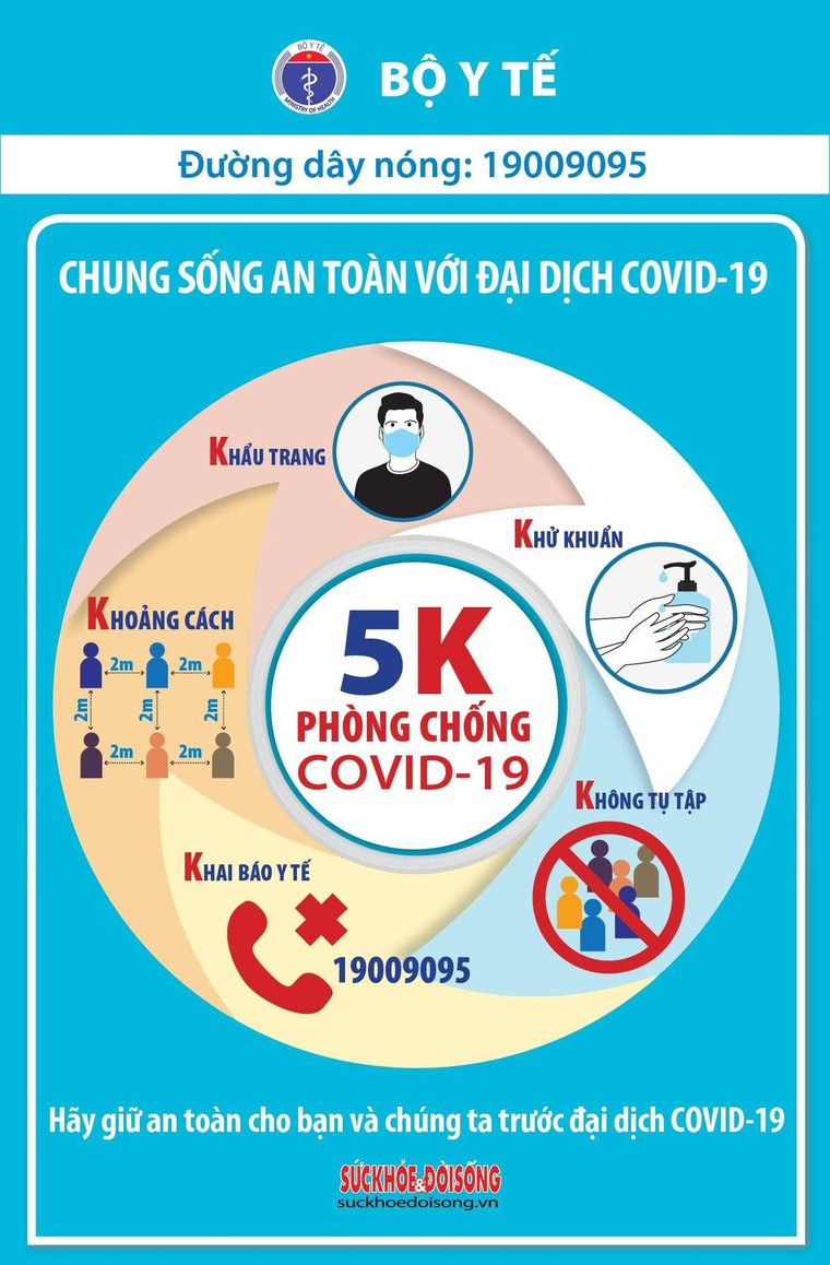 Sáng ngày 5/2, Việt Nam không có ca mắc COVID-19 ảnh 2