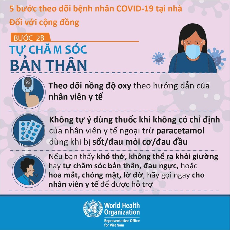 Infographic của WHO tại Việt Nam khuyến cáo '5 bước theo dõi bệnh nhân COVID-19 tại nhà' ảnh 2