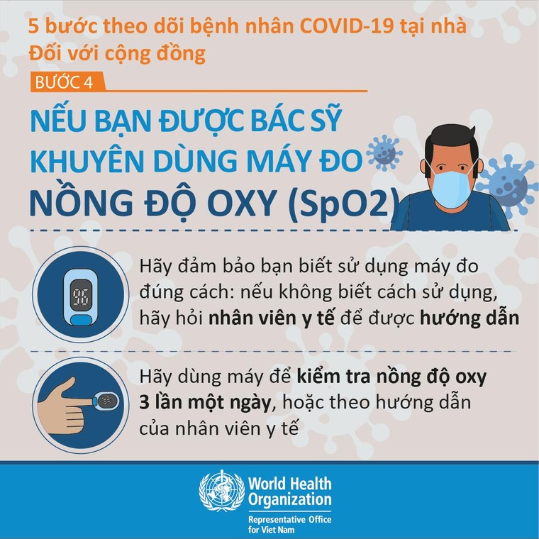 Infographic của WHO tại Việt Nam khuyến cáo '5 bước theo dõi bệnh nhân COVID-19 tại nhà' ảnh 5