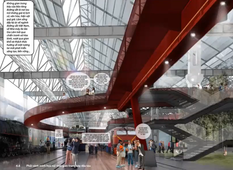 Hà Nội sẽ có những không gian cộng đồng “mọc lên” từ di sản công nghiệp ảnh 5