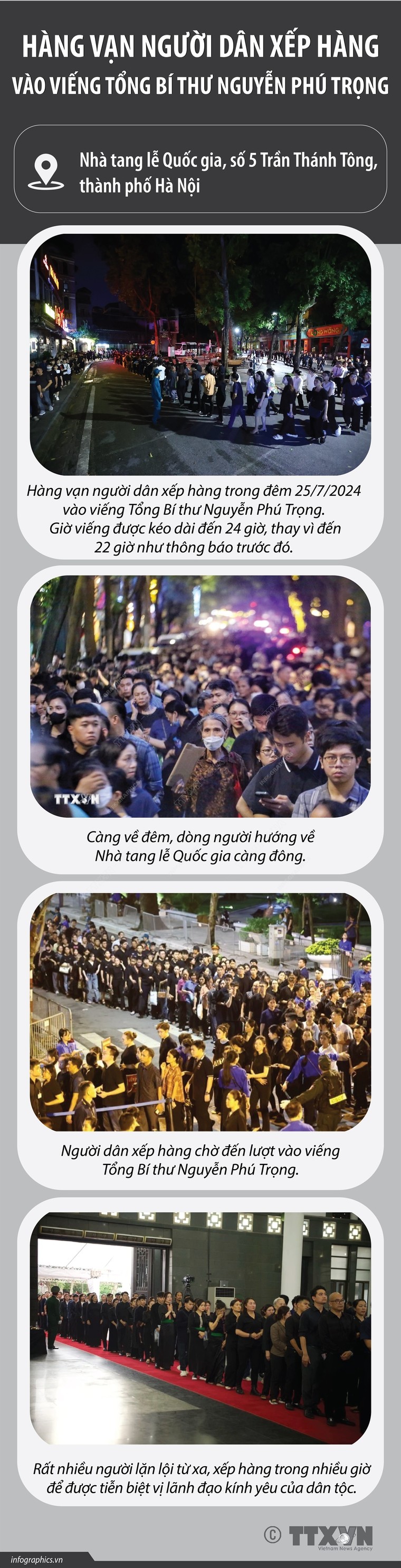 Người dân Hà Nội xếp hàng dài trong đêm chờ viếng Tổng Bí thư Nguyễn Phú Trọng ảnh 1