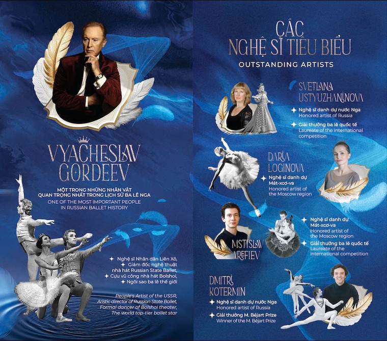 Hồ Thiên Nga - Kết nối hữu nghị qua nghệ thuật đỉnh cao ảnh 3