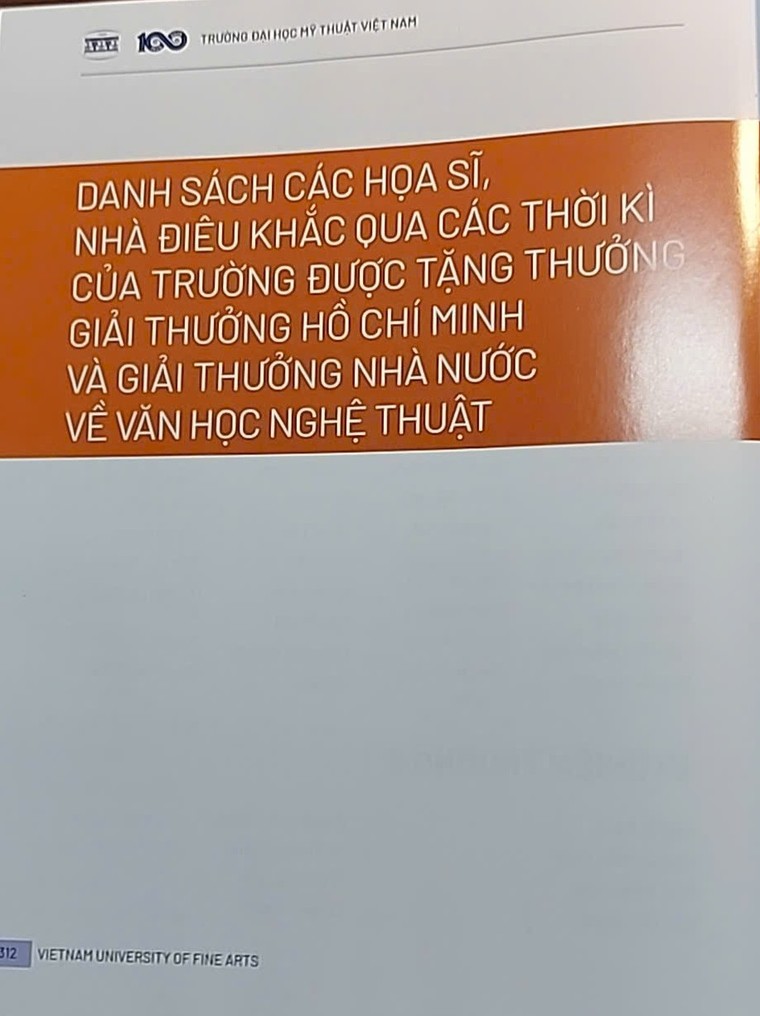 Nhặt sạn Dấu ấn 100 năm Trường Đại học Mỹ thuật Việt Nam – Kỳ 3: Khoảng trống Kiến trúc trong dòng chảy lịch sử mỹ thuật ảnh 2