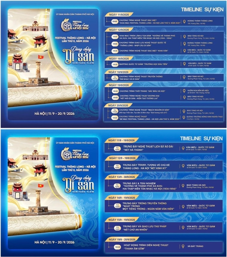 Sẵn sàng cho Festival Thăng Long - Hà Nội 2026 ảnh 1