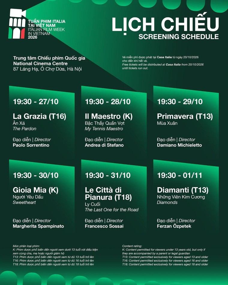 Tuần phim Italia 2026 trở lại với các suất chiếu miễn phí ảnh 1