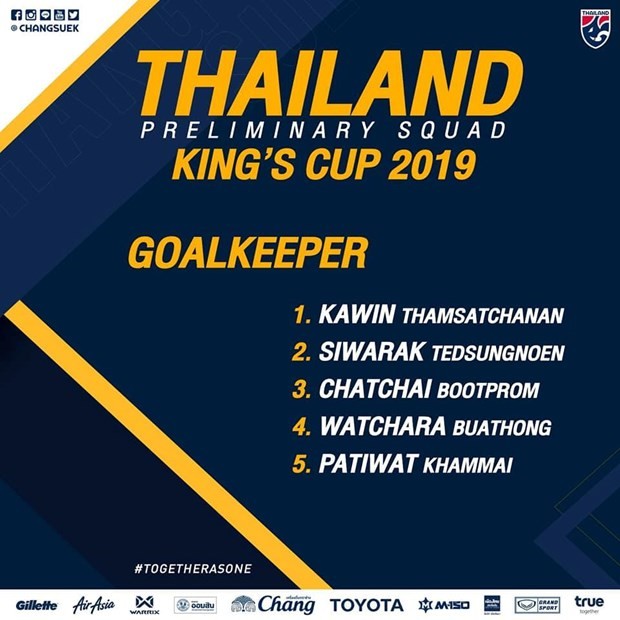 Bất chấp chấn thương, 'Messi Thái' vẫn dự King's Cup ảnh 2