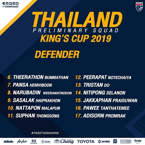 Bất chấp chấn thương, 'Messi Thái' vẫn dự King's Cup ảnh 3