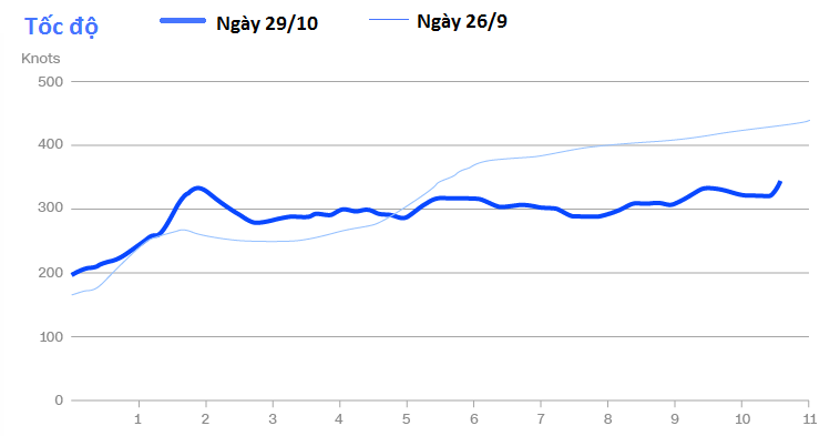 Tranh cãi quanh việc máy bay Lion Air rơi chỉ sau 13 phút cất cánh ảnh 2
