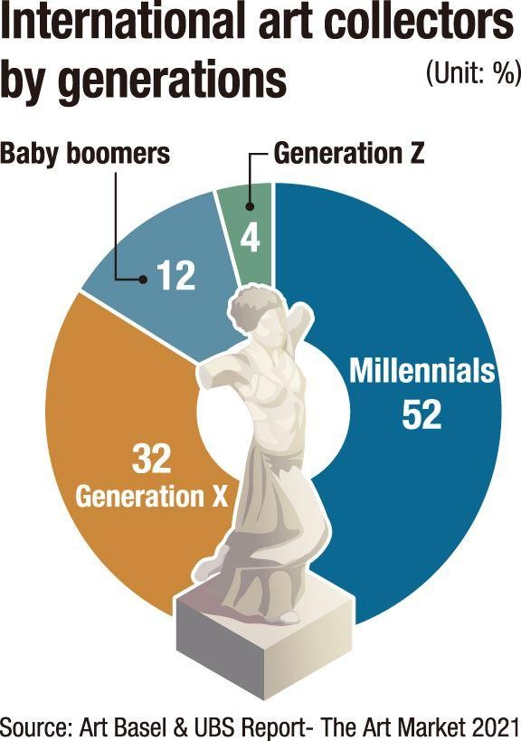 Huy động vốn cộng đồng để mua các tác phẩm nghệ thuật đang nổi lên như một chiến lược đầu tư mới ảnh 1