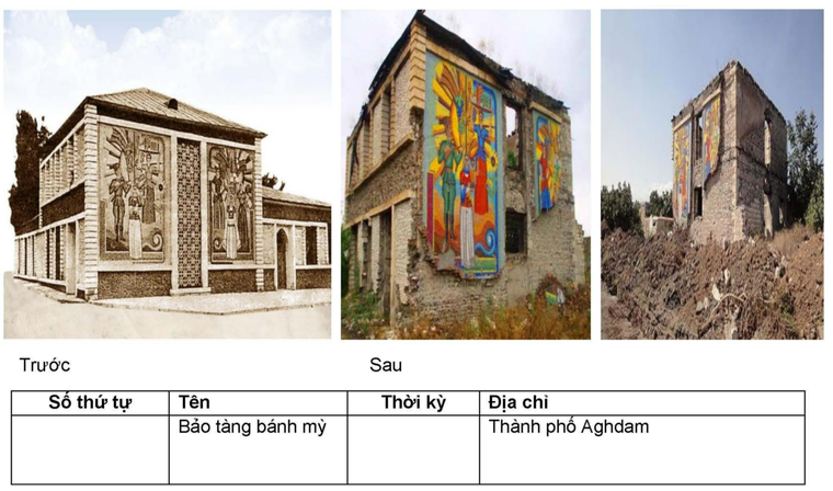 Azerbaijan kêu gọi Armenia cung cấp bản đồ bom mìn của vùng lãnh thổ đã được giải phóng ảnh 2