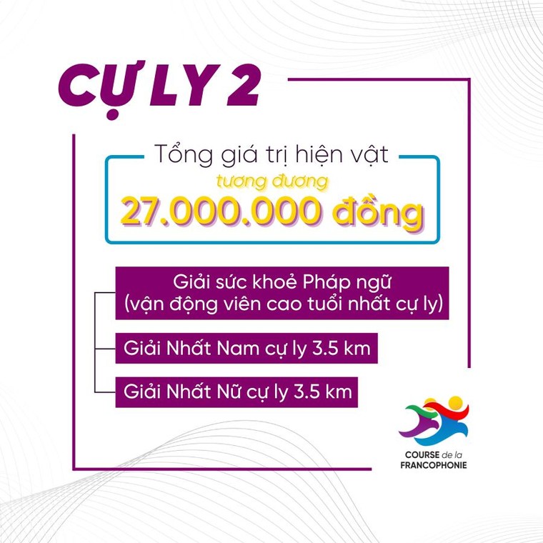 Giải chạy Pháp ngữ: Cuộc đua nước rút để về đích ảnh 2