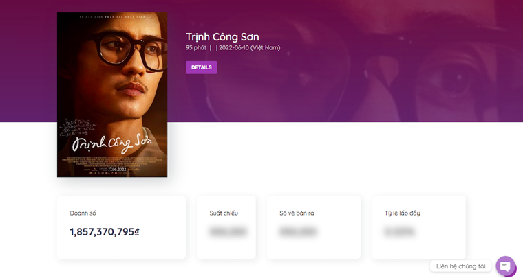 Tại sao những bộ phim Việt nổi tiếng lại không thành công về doanh thu? ảnh 1