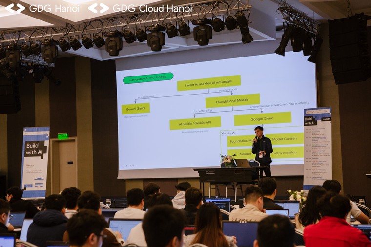 Build with Al Hanoi: Mở rộng góc nhìn mới về Generative AI ảnh 5