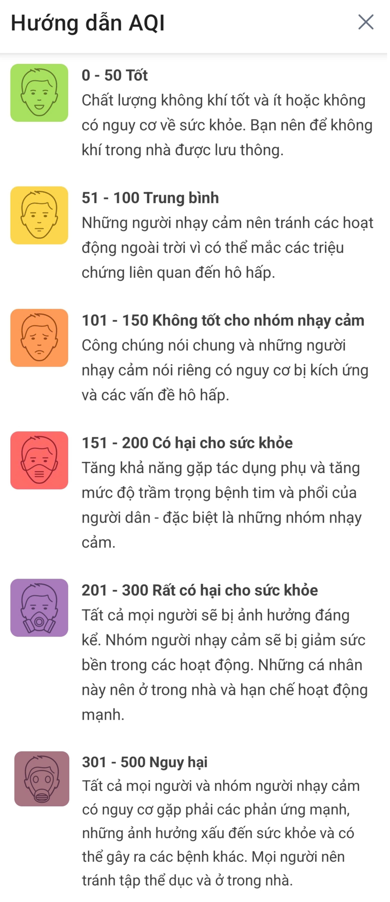 Lợi ích của ứng dụng đo lường chất lượng không khí ảnh 1