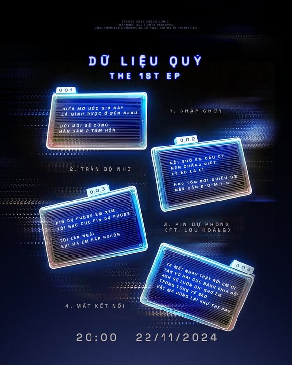 Dương Domic dẫn đầu hạng mục Nghệ sĩ mới của năm tại Giải Cống hiến lần thứ 19 - 2025 ảnh 4