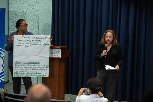 Curaçao và UNESCO hợp tác đánh giá mức độ sẵn sàng về trí tuệ nhân tạo ảnh 2