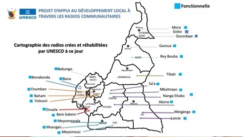 UNESCO Yaounde kỷ niệm Ngày Phát thanh Thế giới 2025: Thảo luận về radio và biến đổi khí hậu ảnh 6