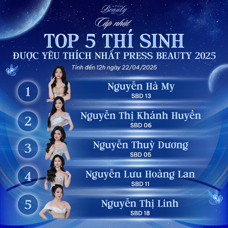 Vẻ đẹp trưởng thành trong trang phục dạ hội của Top 11 Press Beauty 2025 ảnh 4