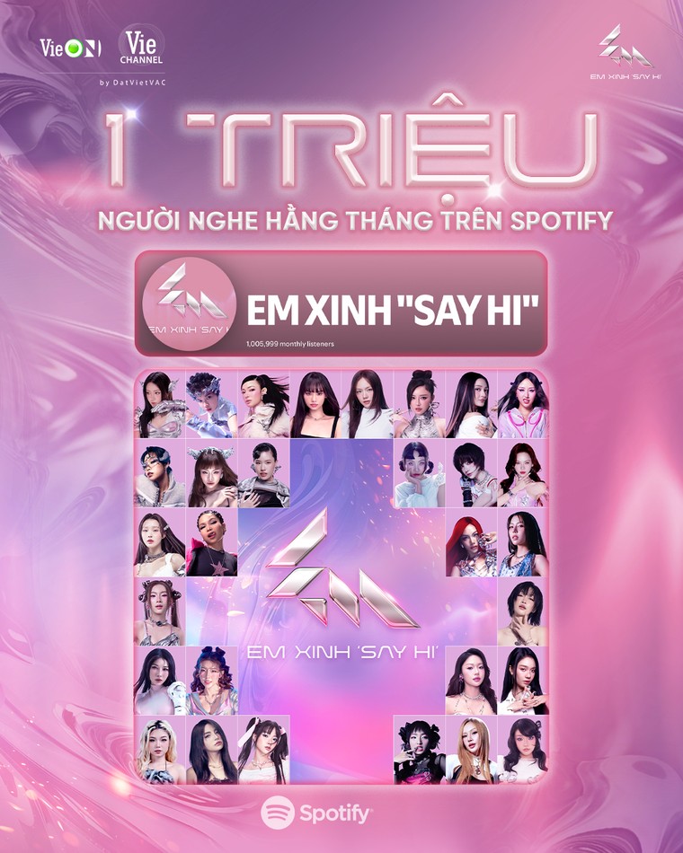 Em Xinh “Say Hi”: 5 tuần liên tiếp giữ vị trí Top 1 chủ đề chương trình giải trí được thảo luận nhiều nhất ảnh 4