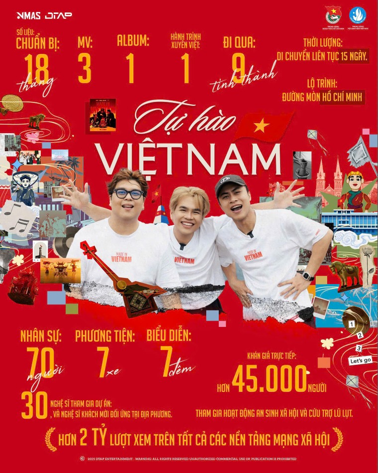 "Hành trình Tự hào Việt Nam" của DTAP được Trung ương Đoàn TNCS Hồ Chí Minh trao Bằng khen ảnh 1