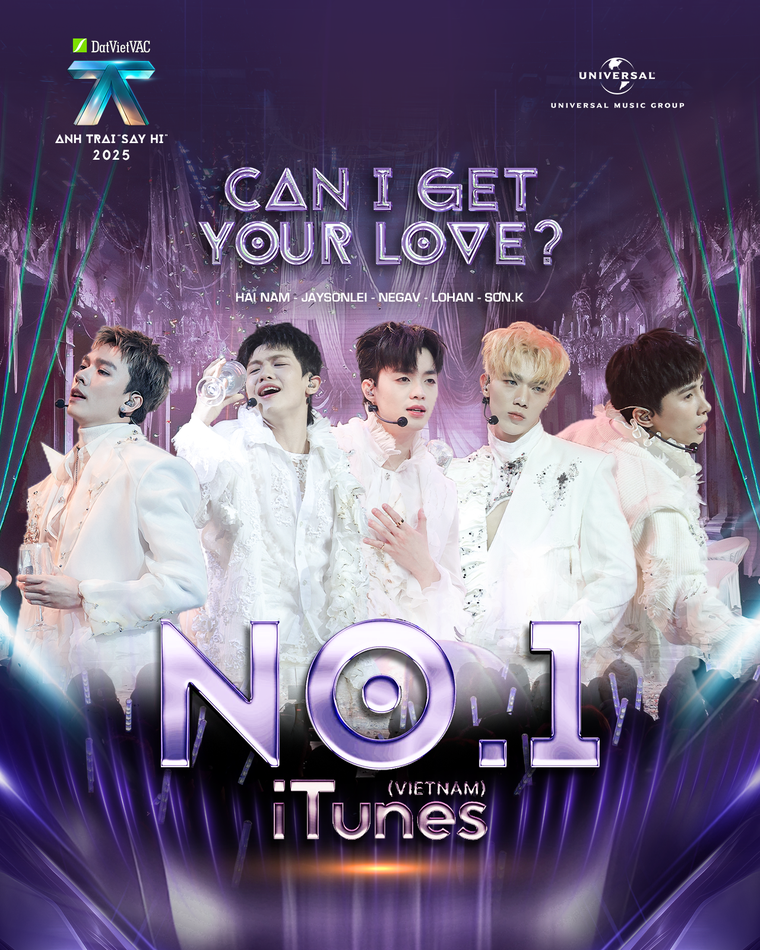 Anh Trai “Say Hi” 2025 “giữ chuỗi” Top 1 chương trình giải trí được thảo luận và tương tác nhiều nhất trên mạng xã hội ảnh 4