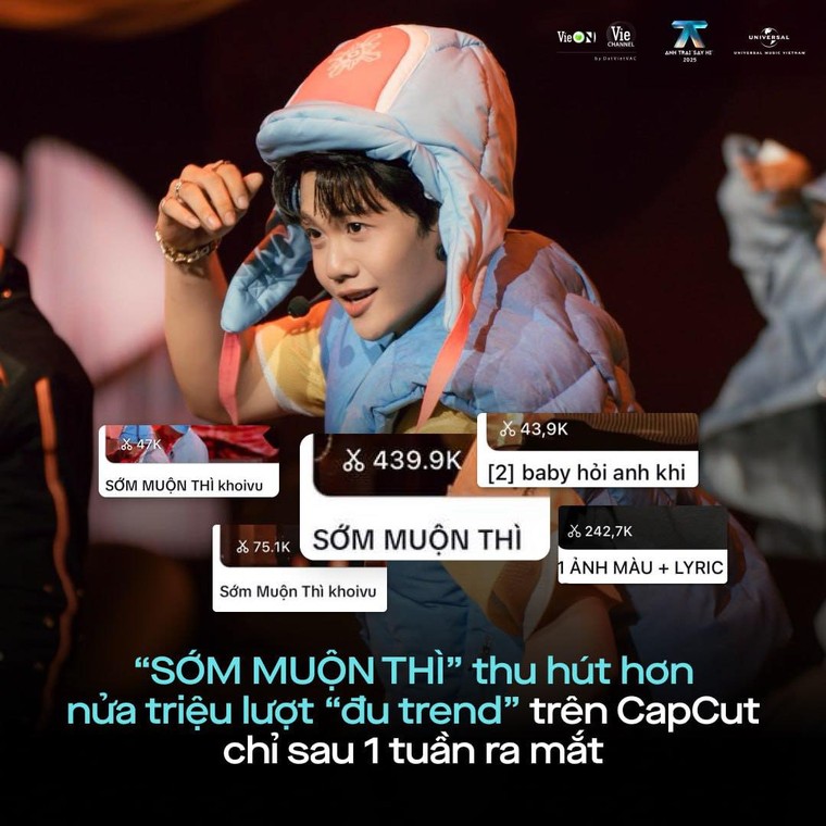 Anh Trai “Say Hi” 2025 “giữ chuỗi” Top 1 chương trình giải trí được thảo luận và tương tác nhiều nhất trên mạng xã hội ảnh 6