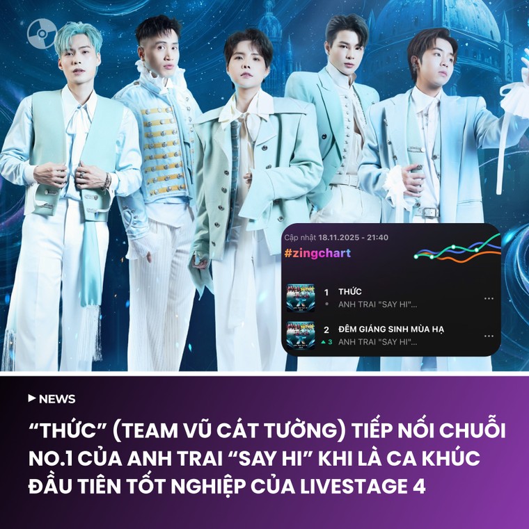 Anh Trai “Say Hi” 2025 “giữ chuỗi” Top 1 chương trình giải trí được thảo luận và tương tác nhiều nhất trên mạng xã hội ảnh 5