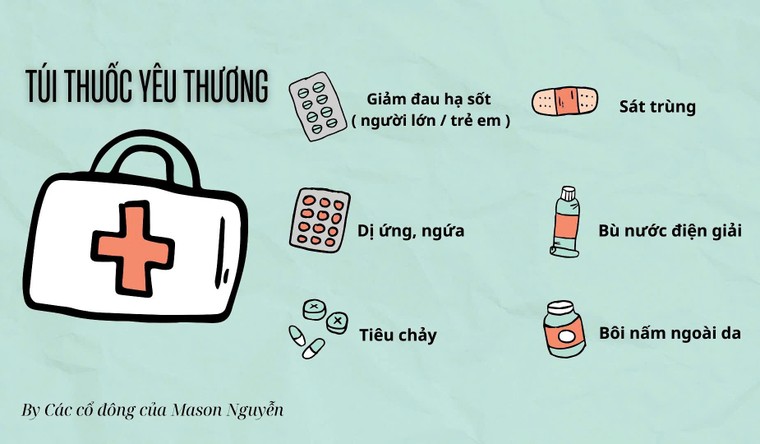 100 túi thuốc mini từ fan Mason Nguyễn gửi về miền Trung: Lan tỏa điều tử tế từ tình yêu thần tượng ảnh 3