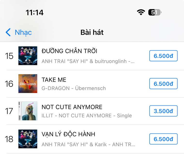 Chung kết 1 Anh Trai “Say Hi” 2025: Loạt ca khúc đồng loạt thăng hạng trên các bảng xếp hạng nhạc số ảnh 16