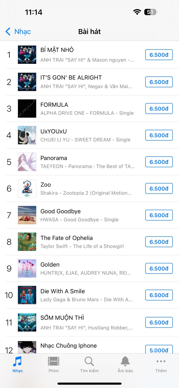 Chung kết 1 Anh Trai “Say Hi” 2025: Loạt ca khúc đồng loạt thăng hạng trên các bảng xếp hạng nhạc số ảnh 15