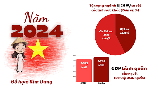 Công nghiệp văn hóa: Đòn bẩy phát triển hay phép thử bản sắc? ảnh 2