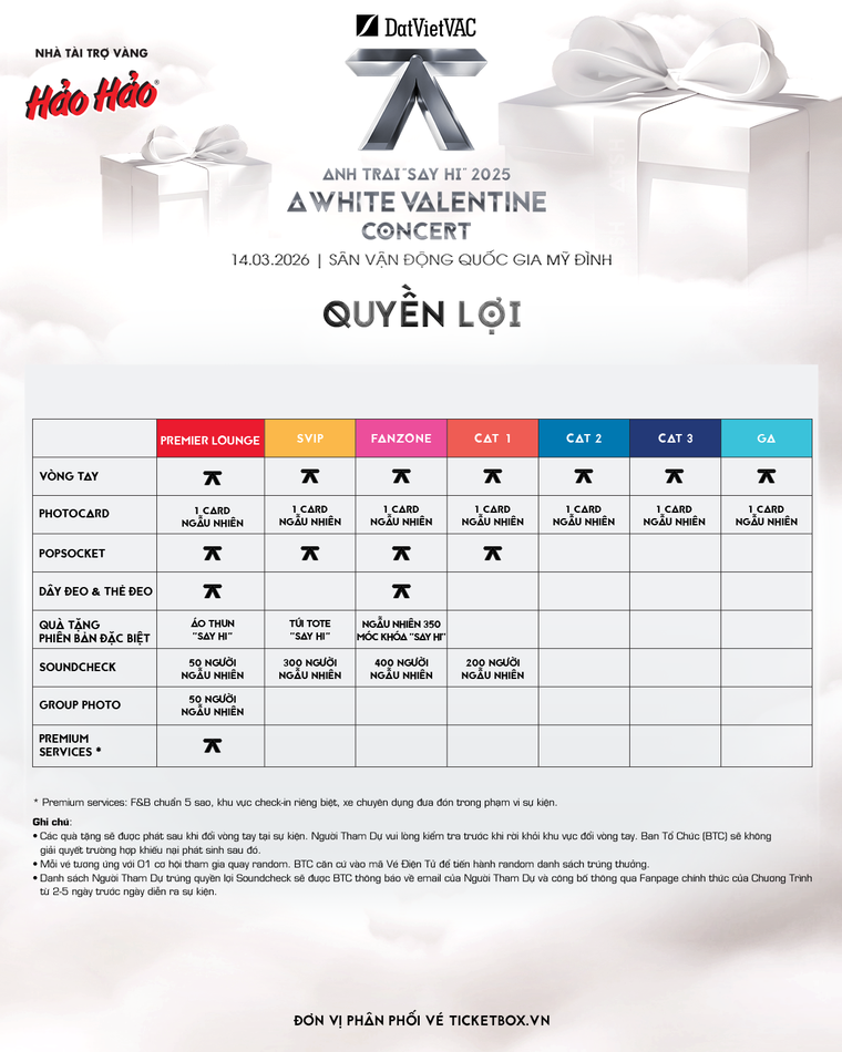Anh Trai “Say Hi” 2025 - A White Valentine Concert tạo cơn sốt bán vé trước thềm đêm diễn tại Hà Nội ảnh 4