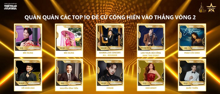 Công bố Đề cử chính thức Giải thưởng Cống hiến 2026: Lộ diện những ứng viên sáng giá ảnh 1