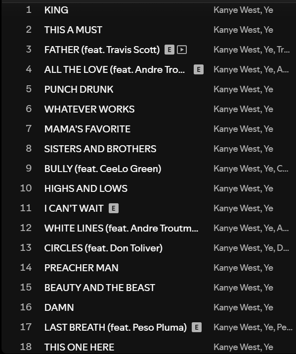 Kanye West mang màu sắc cũ quay trở lại album mới ảnh 1