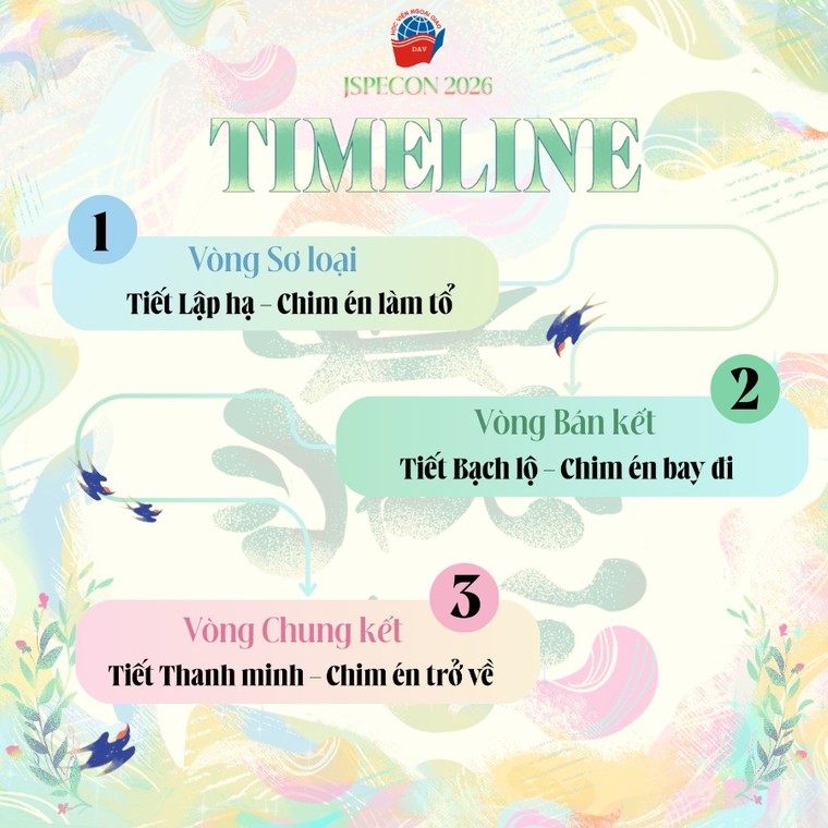 “Én mừng gió xuân”: JSpeCon 2026 lan tỏa thông điệp giữ gìn bản sắc trong bối cảnh hội nhập ảnh 1