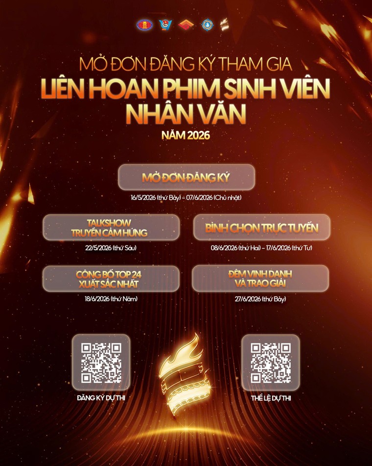 Liên hoan phim sinh viên Nhân Văn năm 2026 chính thức mở nhận tác phẩm dự thi ảnh 1