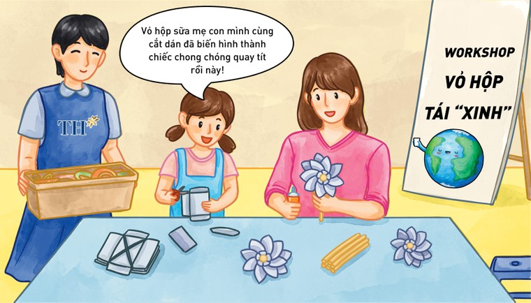Theo chân các bạn nhỏ xứ Nghệ trải nghiệm workshop Vỏ hộp tái “Xinh” 5 hưởng ứng Ngày Môi Trường Thế giới 5/6 ảnh 2