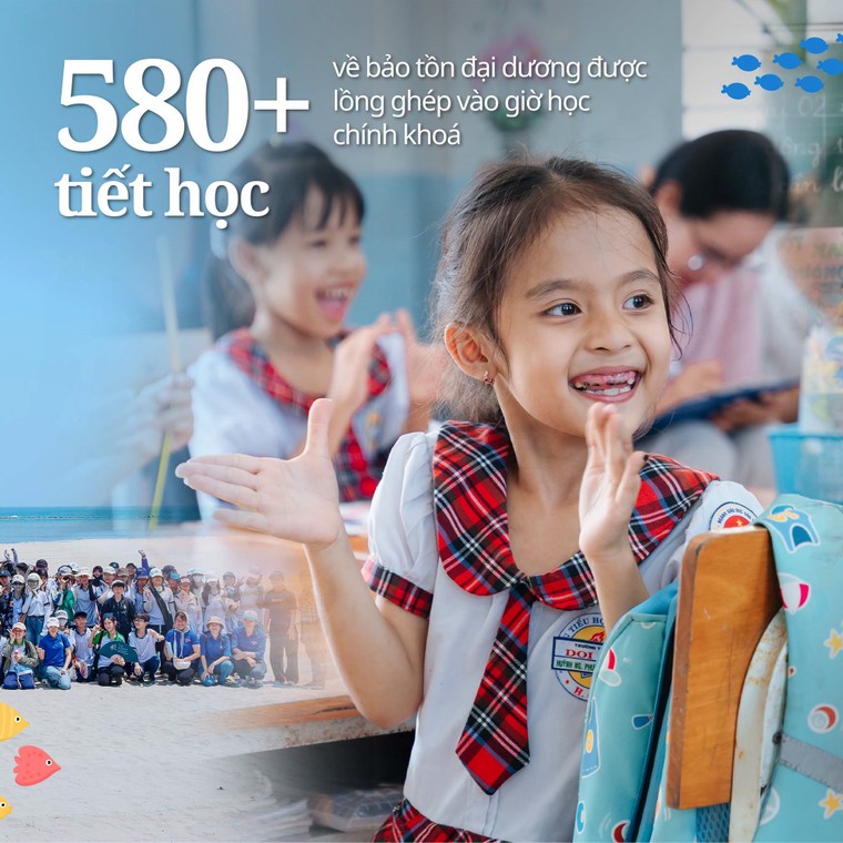 Những con số đáng nhớ trên hành trình đưa giáo dục bảo tồn đại dương vào trường học và cộng đồng tại Việt Nam ảnh 2