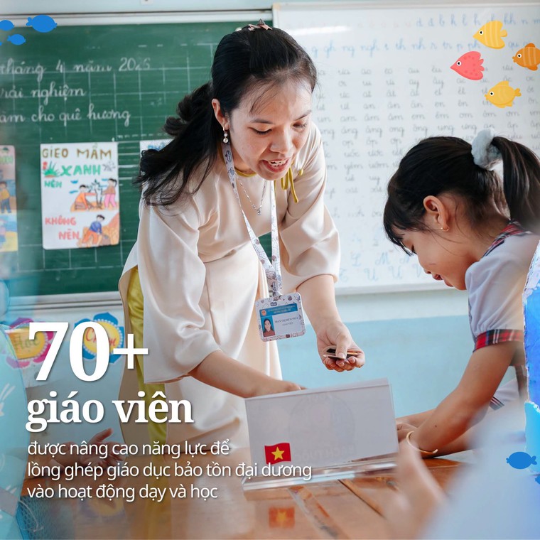 Những con số đáng nhớ trên hành trình đưa giáo dục bảo tồn đại dương vào trường học và cộng đồng tại Việt Nam ảnh 3