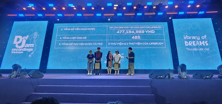 Mason Nguyễn cùng người hâm mộ quyên góp gần 480 triệu xây thư viện, mở thêm nhiều không gian sáng tạo cho trẻ em ảnh 2