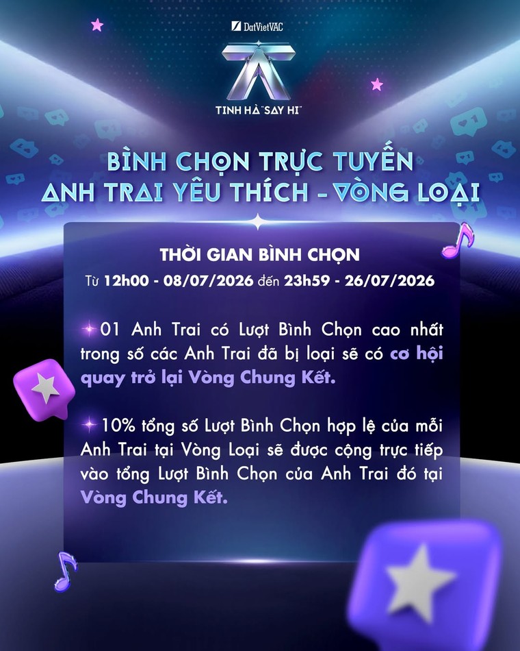 6 đội thi hé lộ tư duy sáng tạo khác biệt trước thềm Live Stage 1 Tinh Hà "Say Hi" ảnh 8