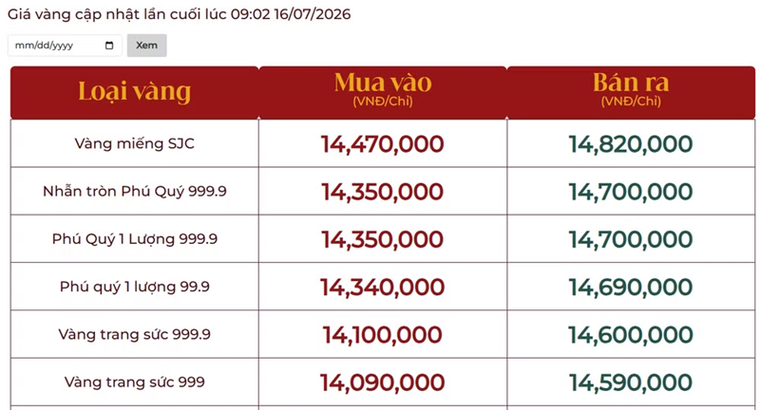 Giá vàng ngày 16/7: Bảng giá tại các công ty vàng bạc đá quý ảnh 2