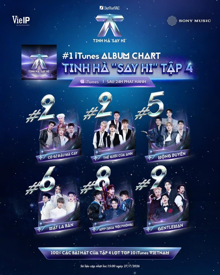 6 ca khúc Livestage 2 đồng loạt thăng hạng, Tinh Hà “Say Hi” tạo “cơn mưa” thành tích nhạc số ảnh 7