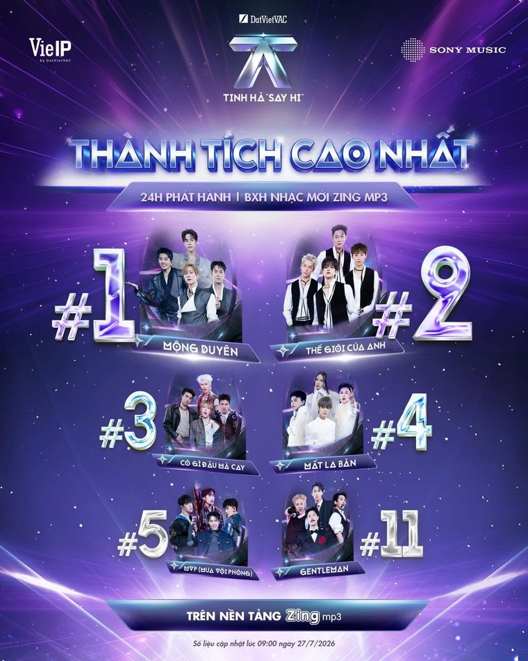 6 ca khúc Livestage 2 đồng loạt thăng hạng, Tinh Hà “Say Hi” tạo “cơn mưa” thành tích nhạc số ảnh 8