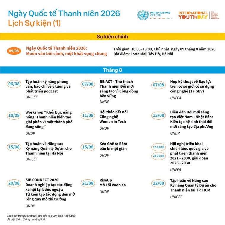 Khám phá chuỗi hoạt động hưởng ứng Ngày Quốc tế Thanh niên 2026 từ Liên Hợp Quốc ảnh 1