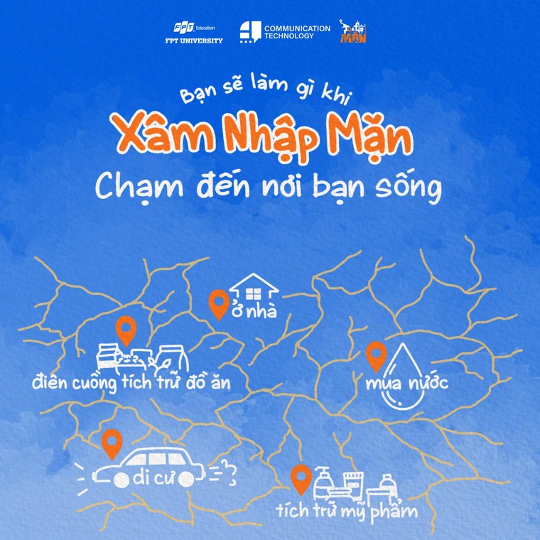 TỌA ĐỘ MẶN - Chiến dịch truyền thông giúp người trẻ nhận ra xâm nhập mặn không xa, mà hiện diện trong chính cuộc sống hằng ngày ảnh 1