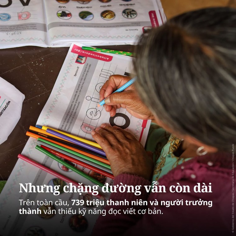 60 năm Ngày Quốc tế Xóa mù chữ: Sáu thập kỷ thúc đẩy kỹ năng đọc viết cho mọi người ảnh 4